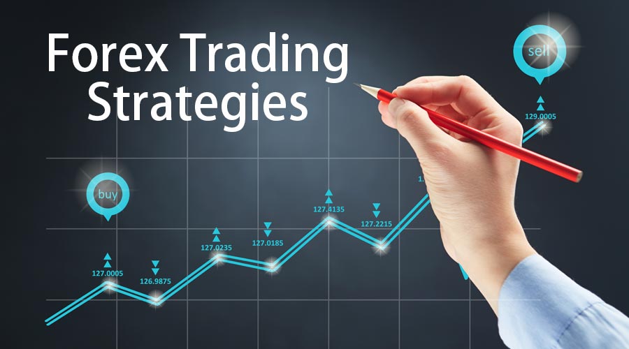 Forex trading fx pro, a ph indicator - Fx options produktai